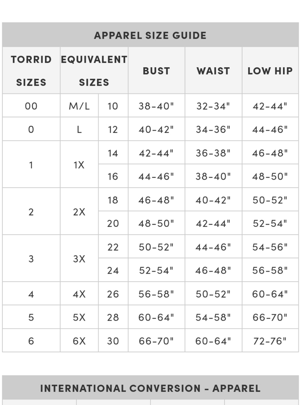 Torrid open knit sweater - Picture 6 of 6